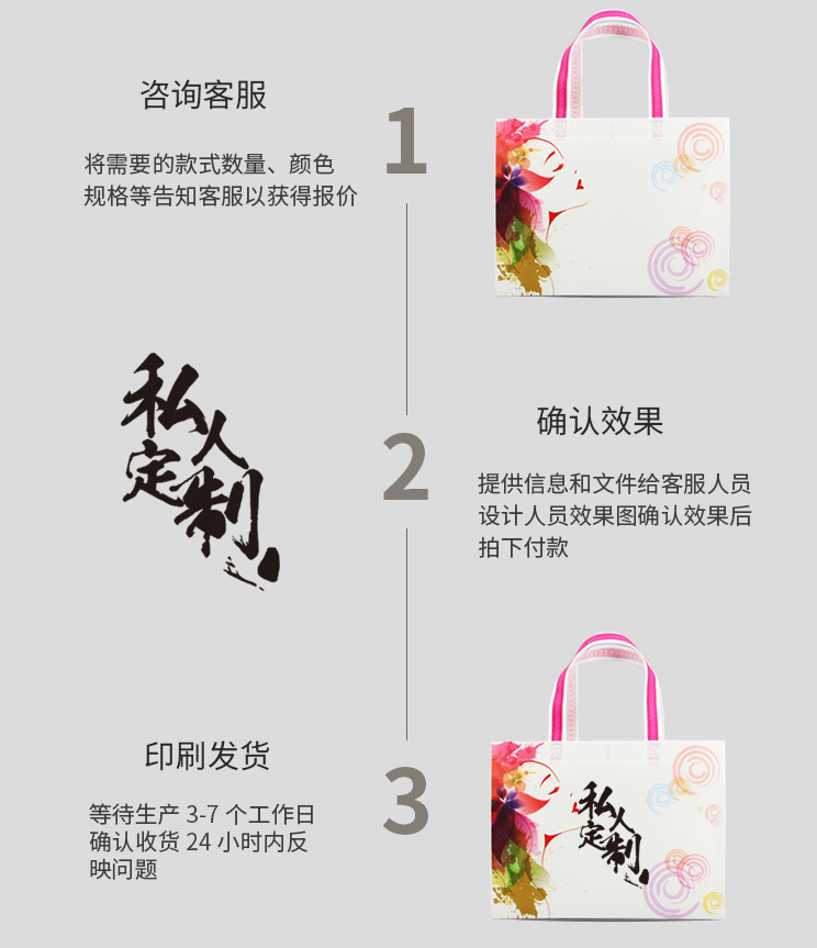 廣東無(wú)紡布定制logo廠(chǎng)家電話(huà)，歡迎撥打廣德信